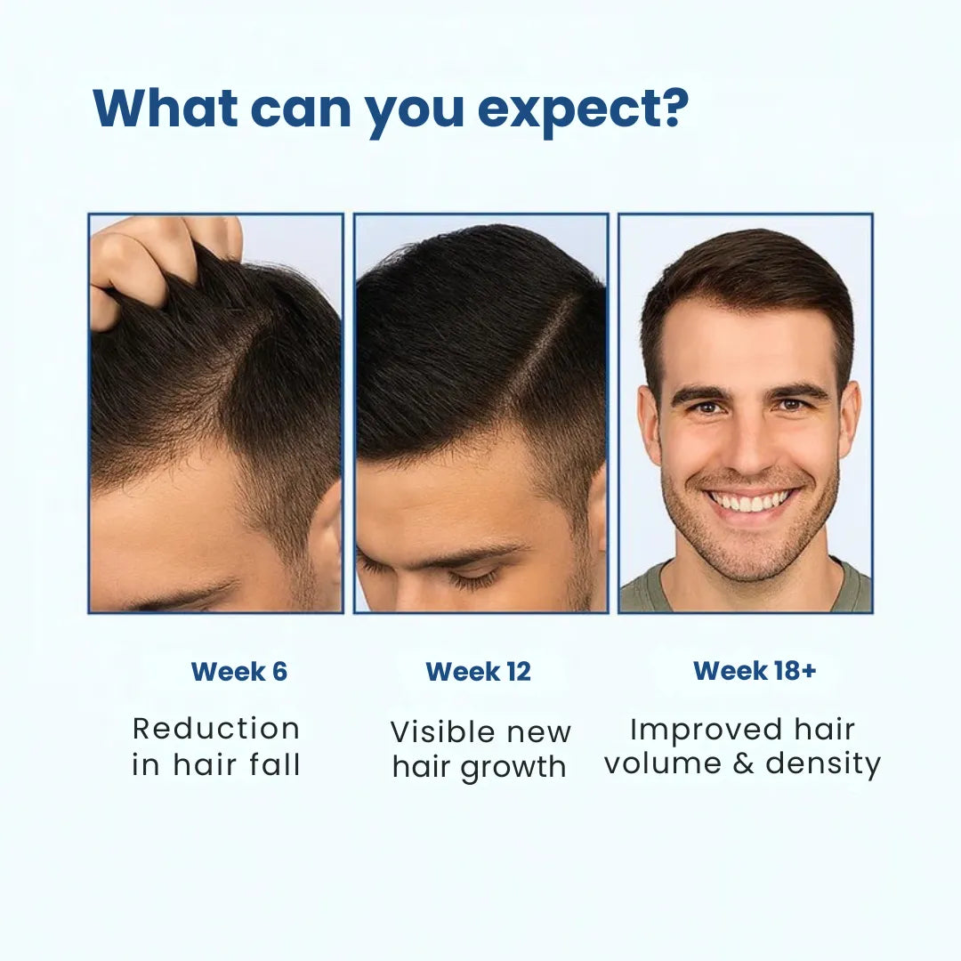 Daynava™ Roll-On for Hair Growth